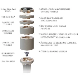 Hamskea Archery Quick Change Stabilizer Weight