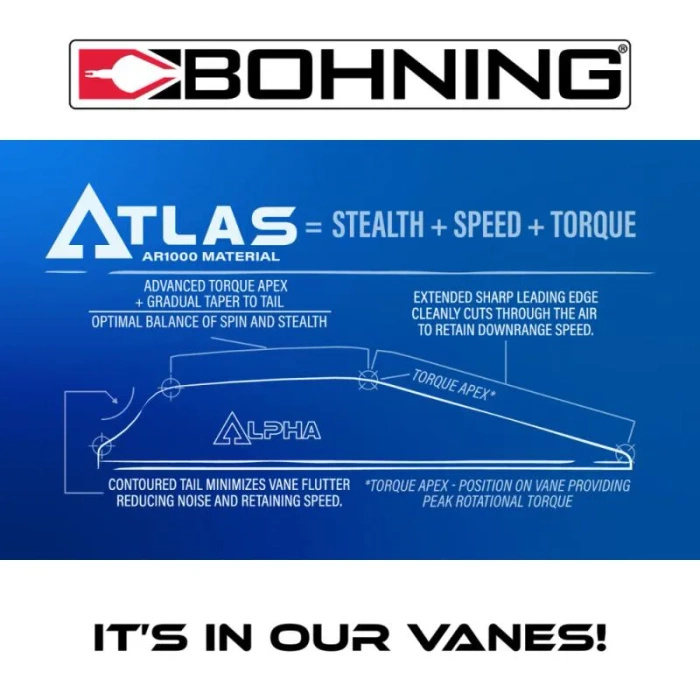 Bohning Vanes AR1000 Atlas 2.8"