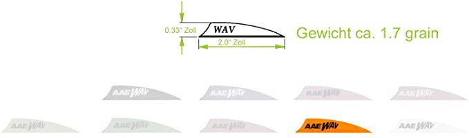 Arizona AAE WAV Aileron 2.0''