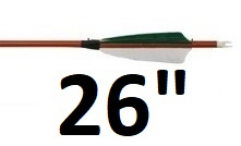 Usługa przycięcia promienia