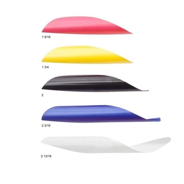 Spin-Wing 1-3/4 RH aileron