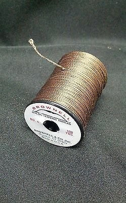 BCY wrapper threads