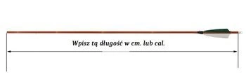 Usługa przycięcia promienia